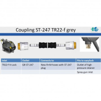 ST247 k-lock quick release