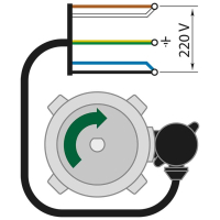 brandermotor 110W 230V