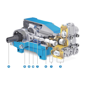 Cat pomp plunjerpompen