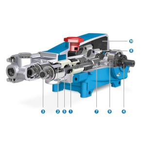 Cat pomp zuigerpompen