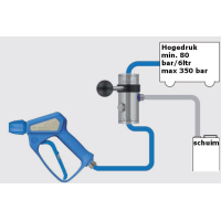 ST167 easyfoam bypass injector - doseerventiel