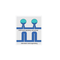 stofzuigerslang turkoois 38 mm