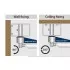 Zwaaiarm easywash - 2000 mm